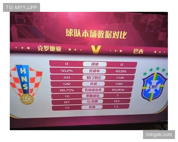 加时赛规则拆解：什么时候进球算数，换人会有变化吗？