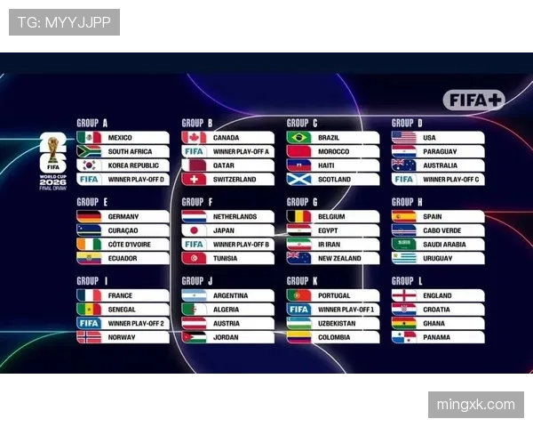 2026世界杯48队12个小组的赛制规则与晋级规则怎么算